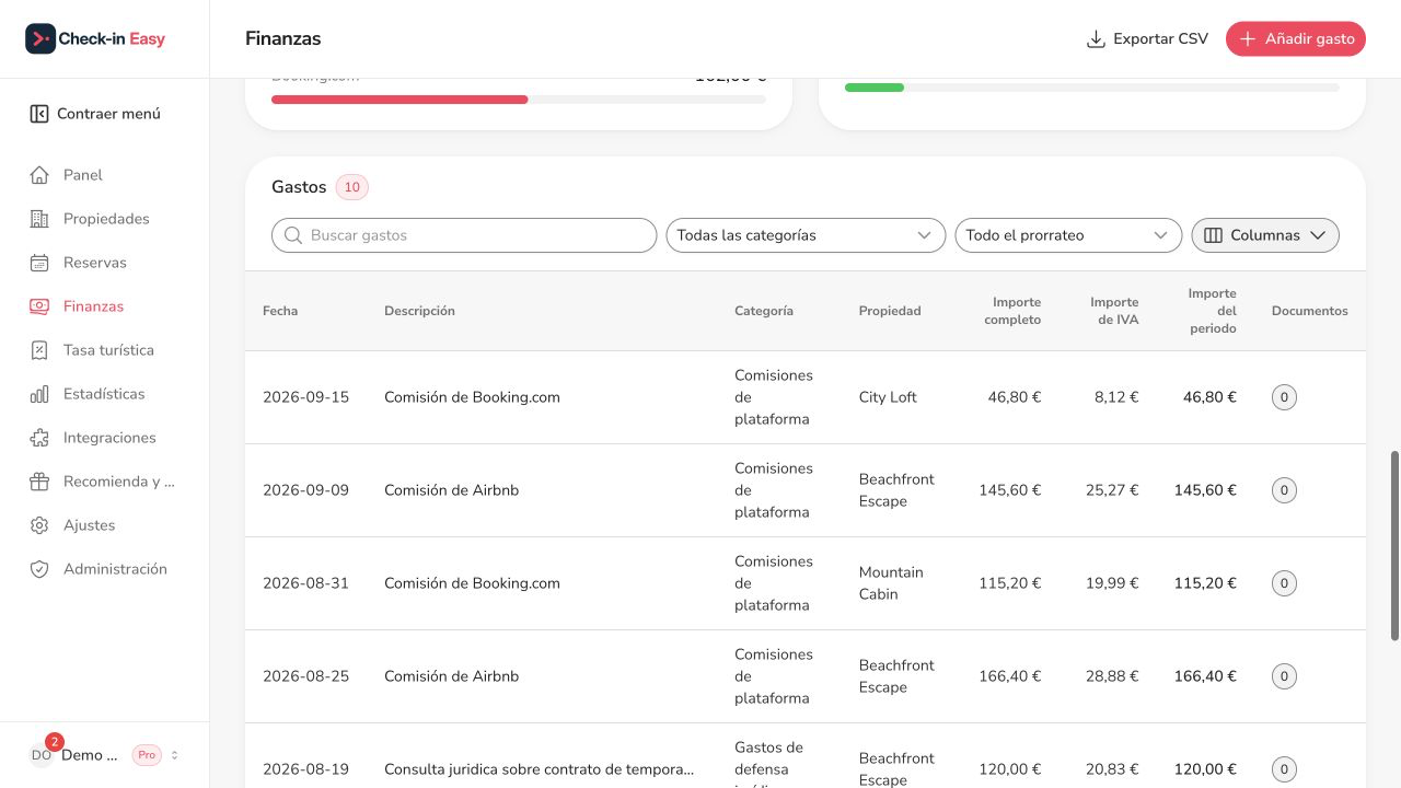 Tabla de gastos de Check-in Easy agrupada por propiedad